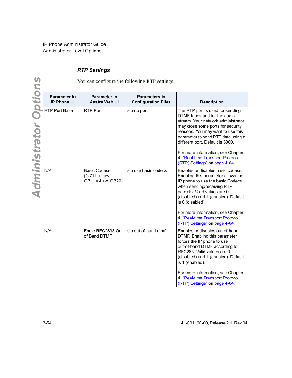 Rtp settings, Administrator options | Aastra Telecom SIP 57I User Manual | Page 112 / 818