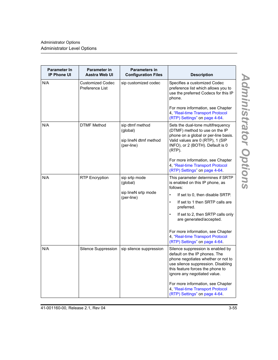 Administrator options | Aastra Telecom SIP 57I User Manual | Page 113 / 818