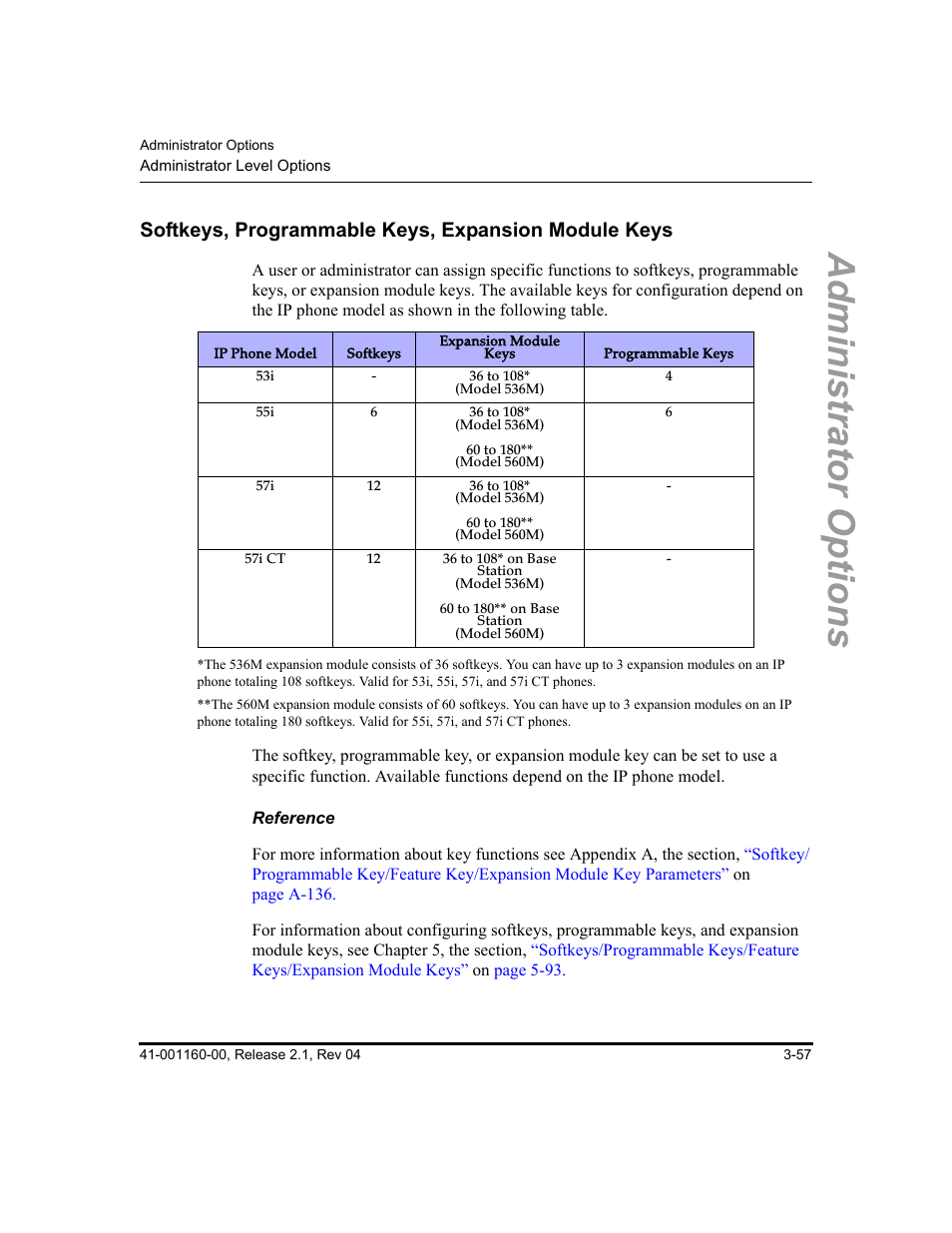 Softkeys, programmable keys, expansion module keys, Reference, Administrator options | Aastra Telecom SIP 57I User Manual | Page 115 / 818