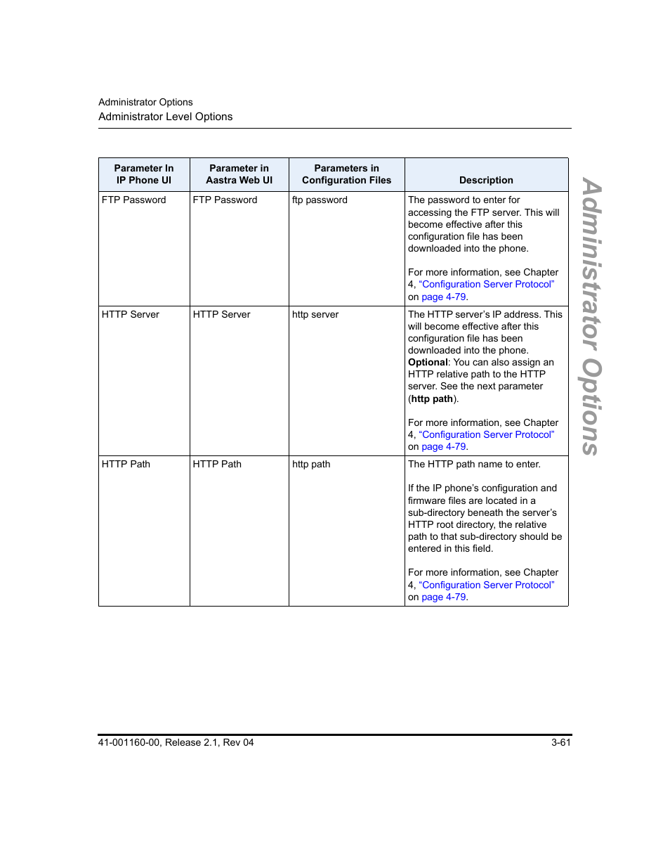 Administrator options | Aastra Telecom SIP 57I User Manual | Page 119 / 818