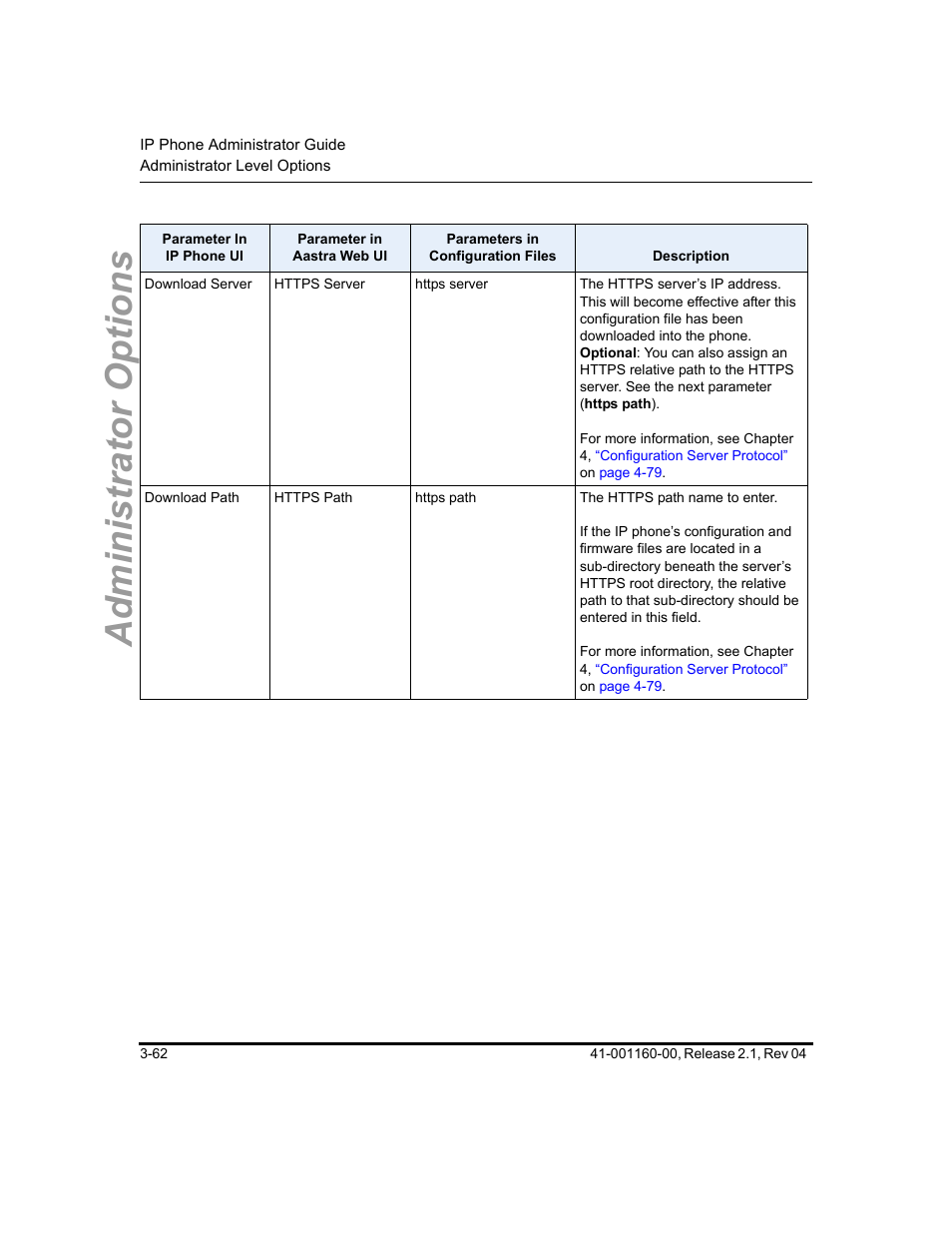 Administrator options | Aastra Telecom SIP 57I User Manual | Page 120 / 818