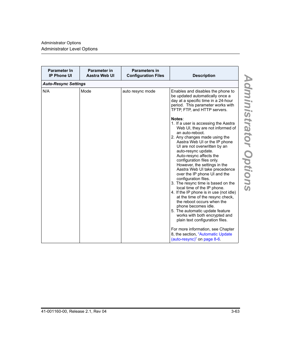 Administrator options | Aastra Telecom SIP 57I User Manual | Page 121 / 818