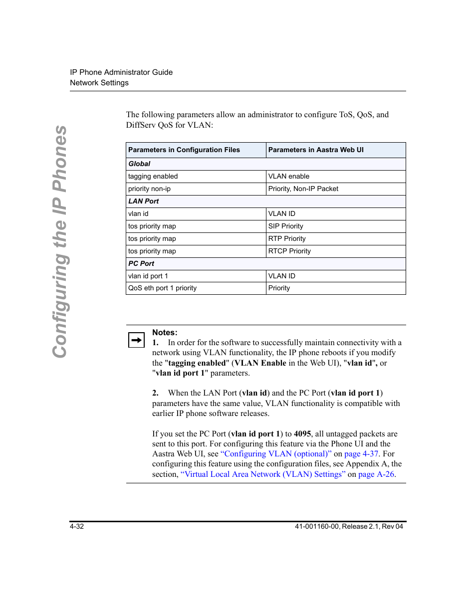 Configuring the ip phones | Aastra Telecom SIP 57I User Manual | Page 156 / 818