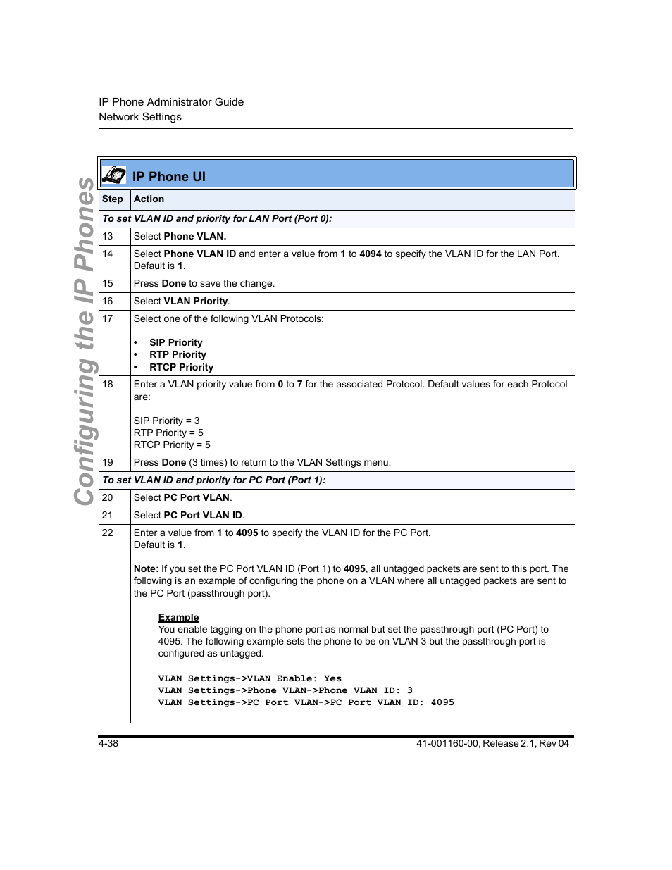 Configuring the ip phones | Aastra Telecom SIP 57I User Manual | Page 162 / 818