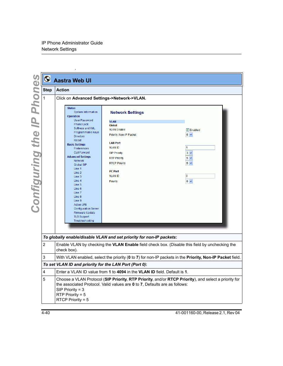 Configuring the ip phones | Aastra Telecom SIP 57I User Manual | Page 164 / 818