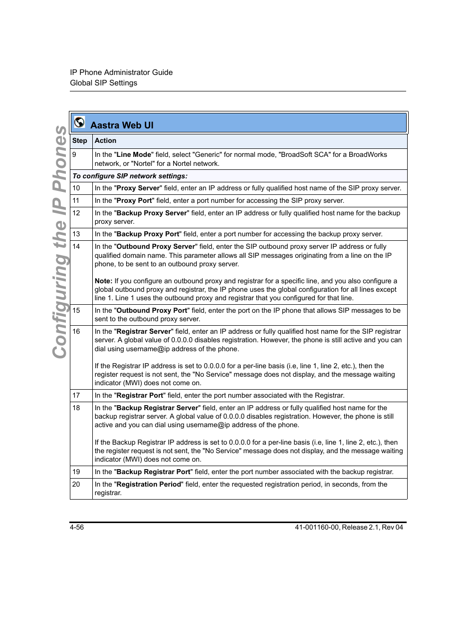Configuring the ip phones | Aastra Telecom SIP 57I User Manual | Page 180 / 818