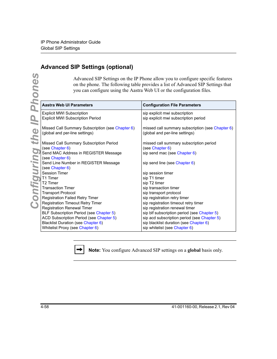 Advanced sip settings (optional), Advanced sip settings (optional) -57, Advanced sip settings | Optional), Configuring the ip phones | Aastra Telecom SIP 57I User Manual | Page 182 / 818