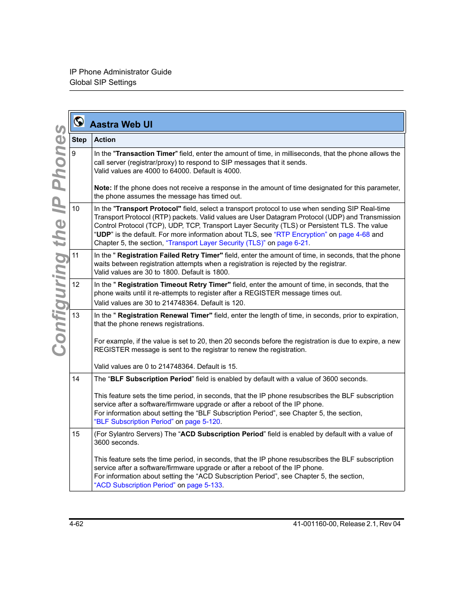 Configuring the ip phones | Aastra Telecom SIP 57I User Manual | Page 186 / 818