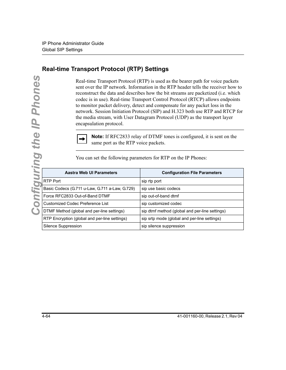 Real-time transport protocol (rtp) settings, Real-time transport protocol (rtp) settings -63, Real-time transport protocol | Rtp) settings, Configuring the ip phones | Aastra Telecom SIP 57I User Manual | Page 188 / 818