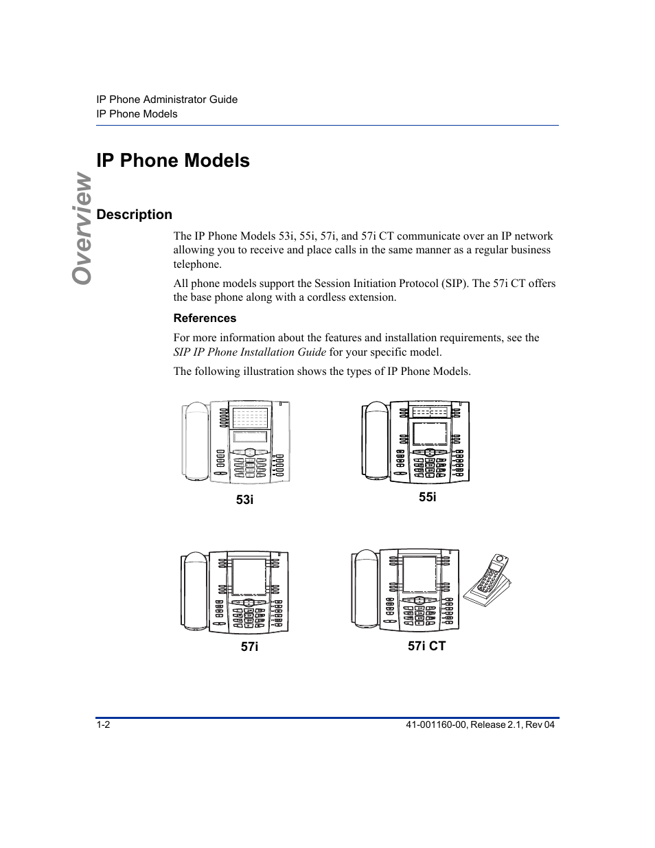 Ip phone models, Description, References | Ip phone models -2, Description -2, Overview | Aastra Telecom SIP 57I User Manual | Page 20 / 818