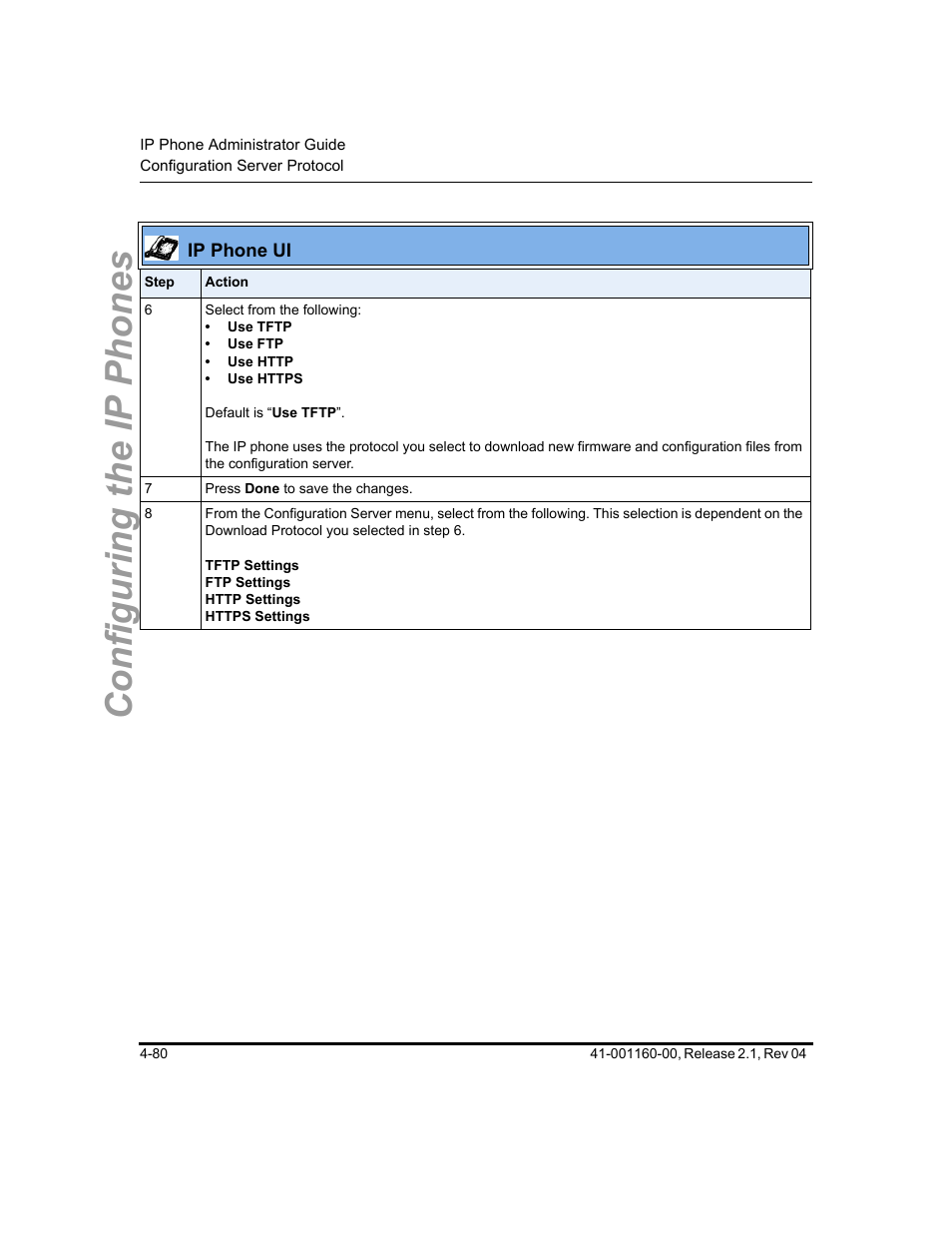 Configuring the ip phones | Aastra Telecom SIP 57I User Manual | Page 204 / 818