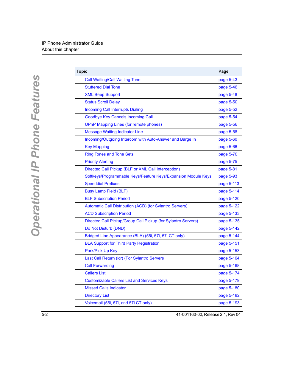 Operational ip phone features | Aastra Telecom SIP 57I User Manual | Page 212 / 818