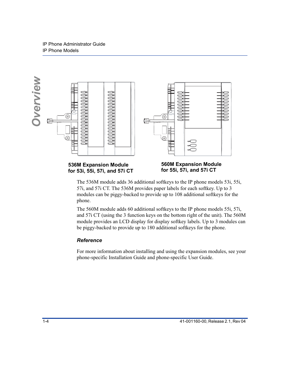 Reference, Overview | Aastra Telecom SIP 57I User Manual | Page 22 / 818