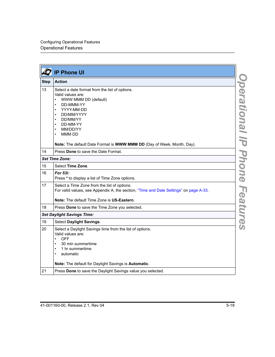 Operational ip phone features, Ip phone ui | Aastra Telecom SIP 57I User Manual | Page 229 / 818