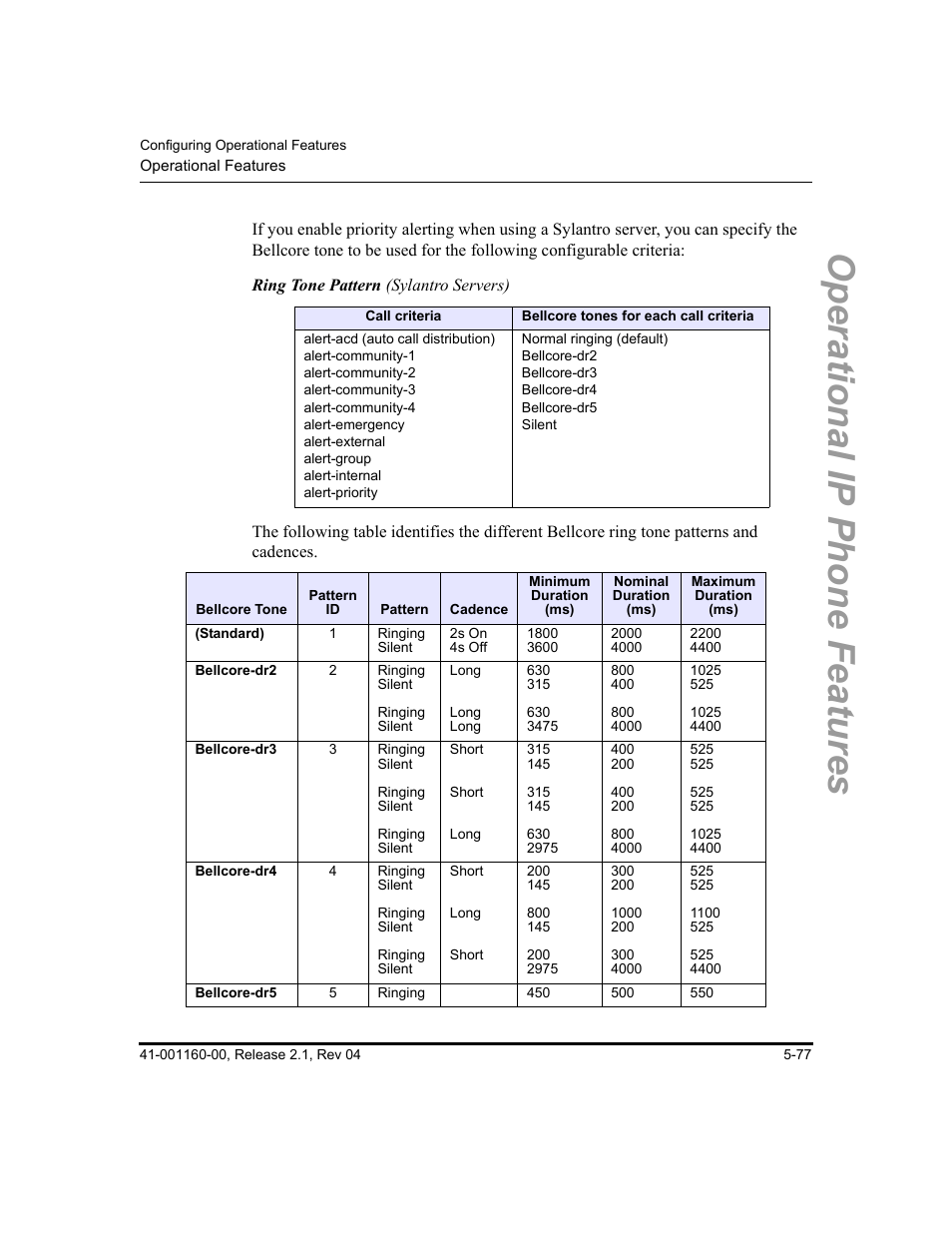 Operational ip phone features | Aastra Telecom SIP 57I User Manual | Page 287 / 818