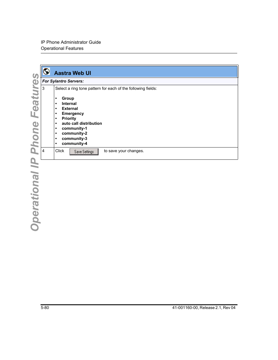 Operational ip phone features | Aastra Telecom SIP 57I User Manual | Page 290 / 818