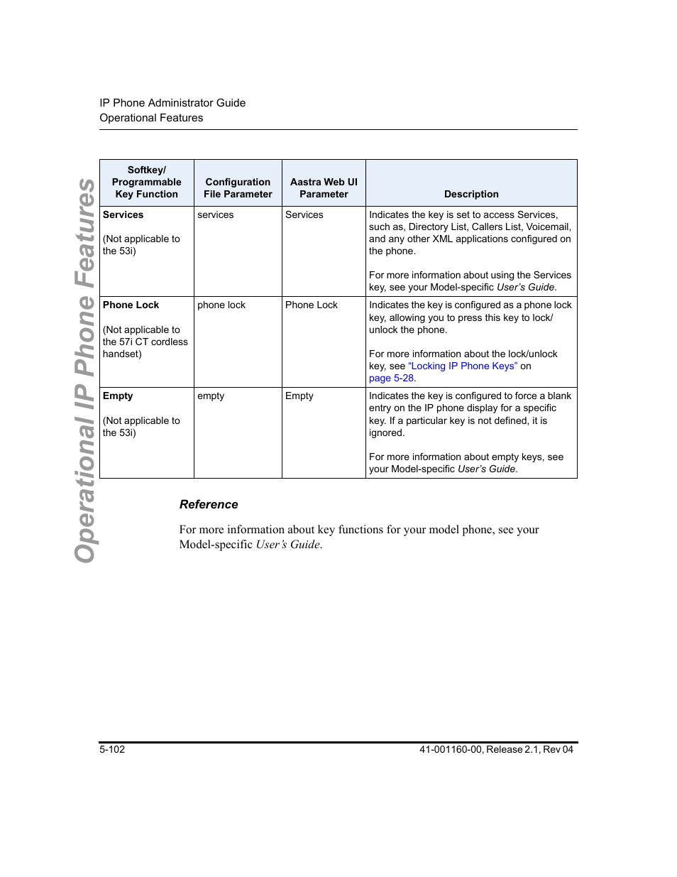 Reference, Operational ip phone features | Aastra Telecom SIP 57I User Manual | Page 312 / 818
