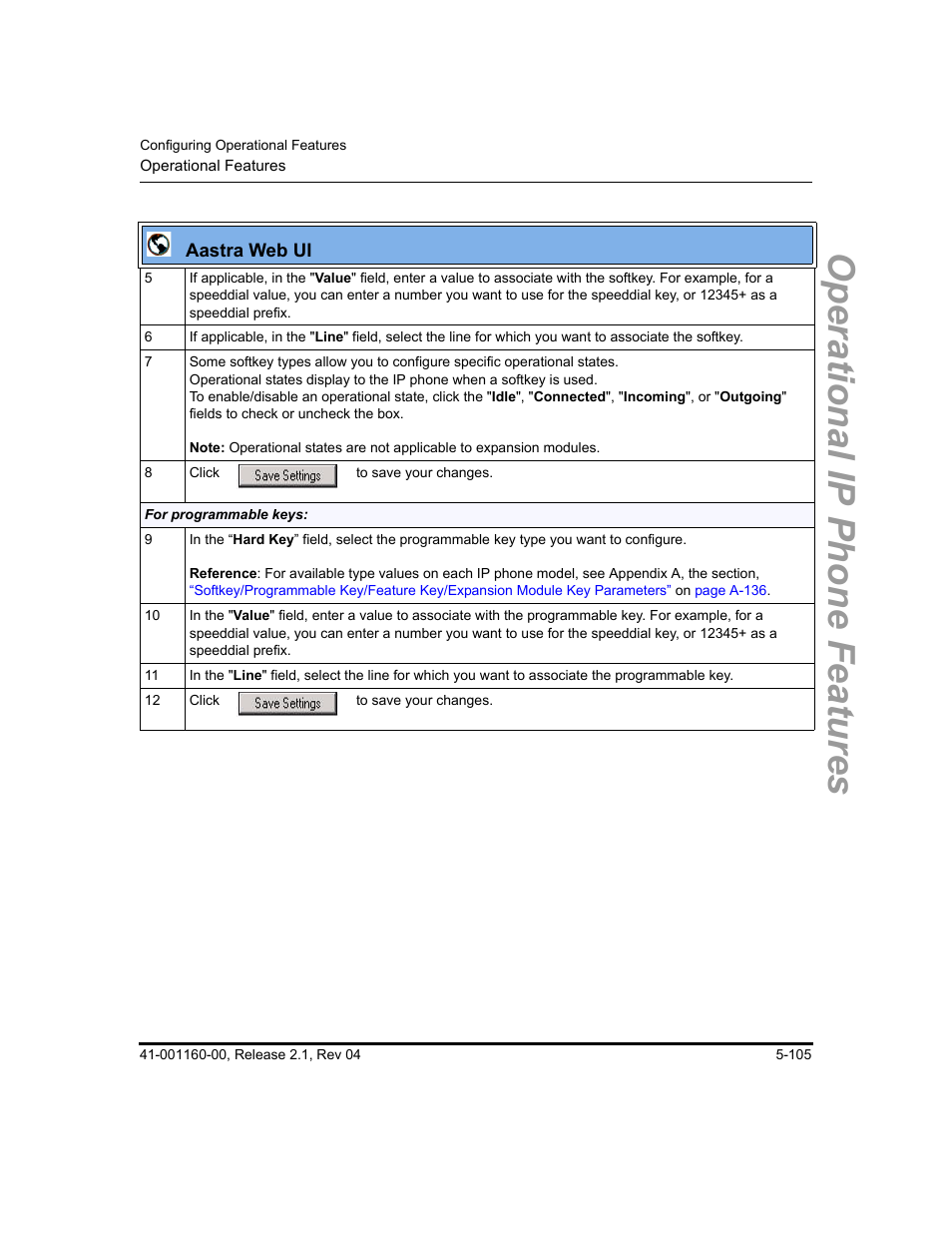 Operational ip phone features | Aastra Telecom SIP 57I User Manual | Page 315 / 818