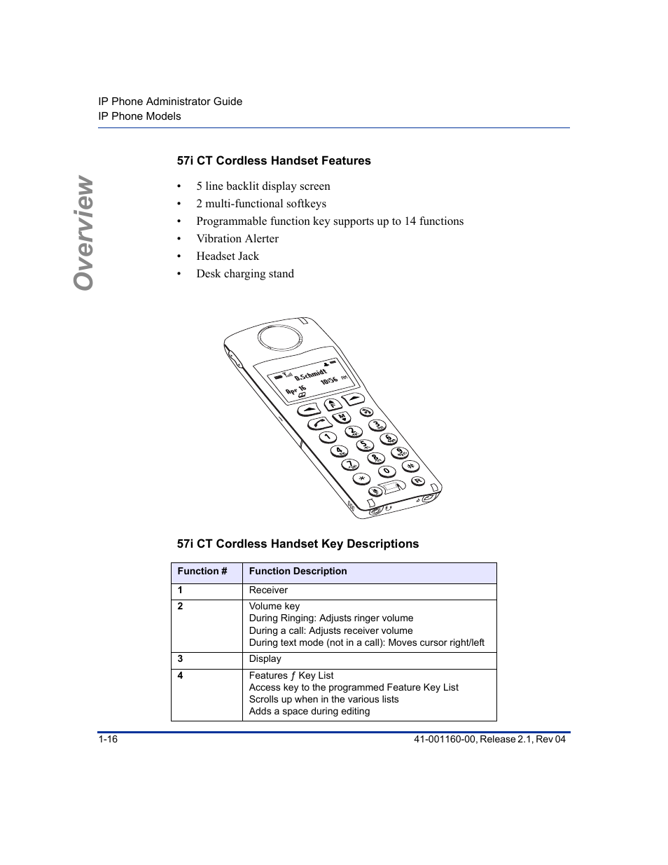 57i ct cordless handset features, 57i ct cordless handset key descriptions, Overview | Aastra Telecom SIP 57I User Manual | Page 34 / 818