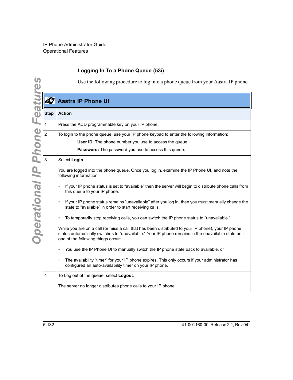 Logging in to a phone queue (53i), Operational ip phone features | Aastra Telecom SIP 57I User Manual | Page 342 / 818