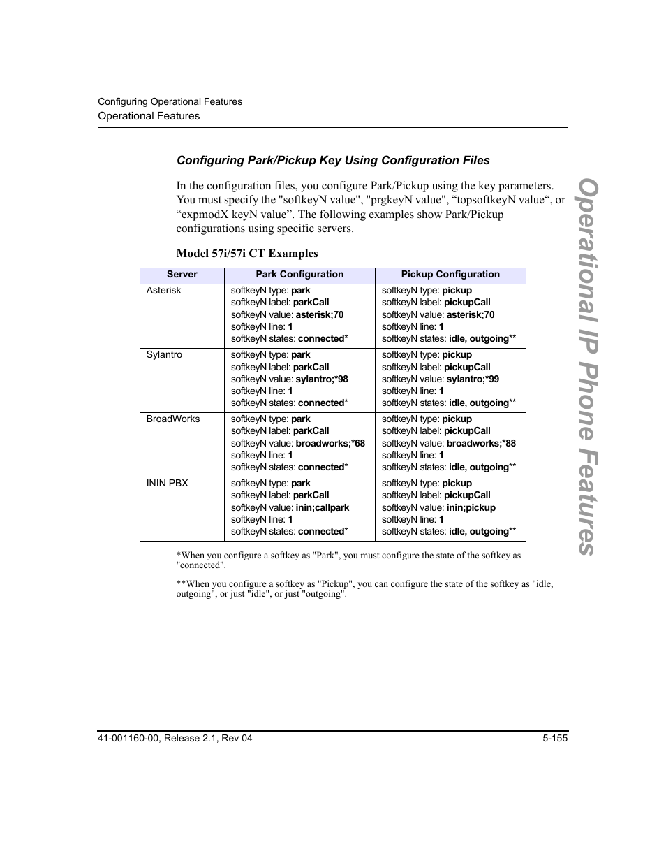 Operational ip phone features | Aastra Telecom SIP 57I User Manual | Page 365 / 818