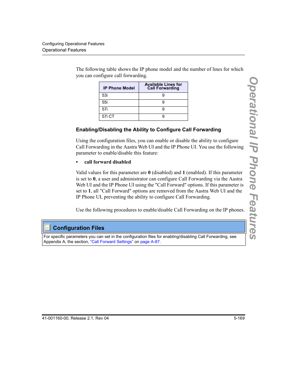 Operational ip phone features | Aastra Telecom SIP 57I User Manual | Page 379 / 818