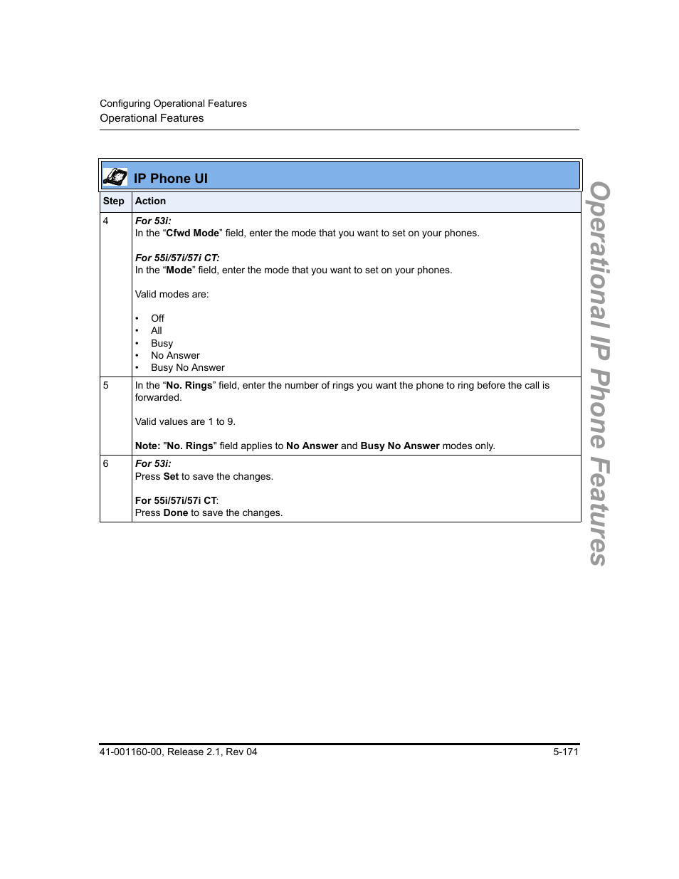 Operational ip phone features | Aastra Telecom SIP 57I User Manual | Page 381 / 818