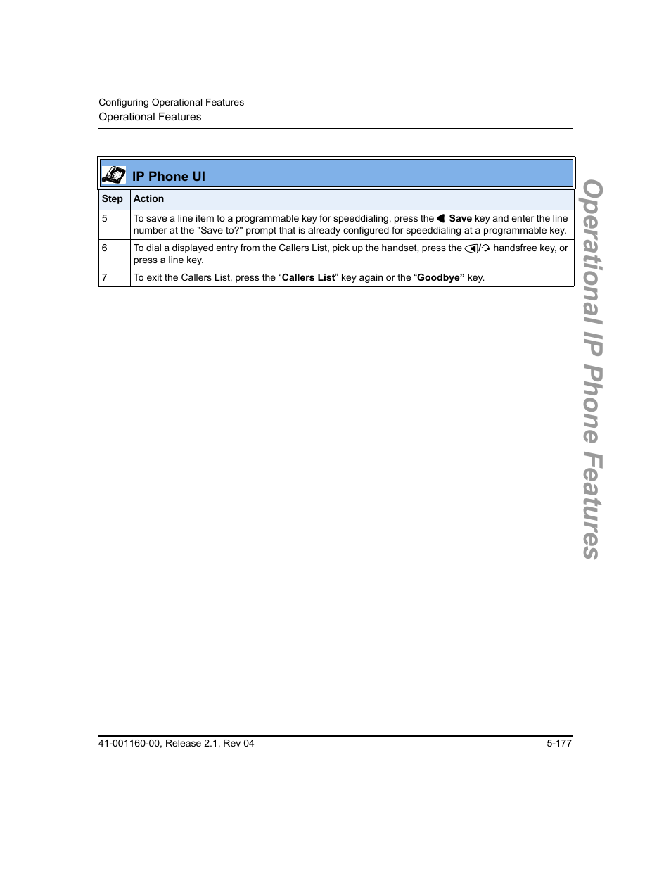 Operational ip phone features | Aastra Telecom SIP 57I User Manual | Page 387 / 818