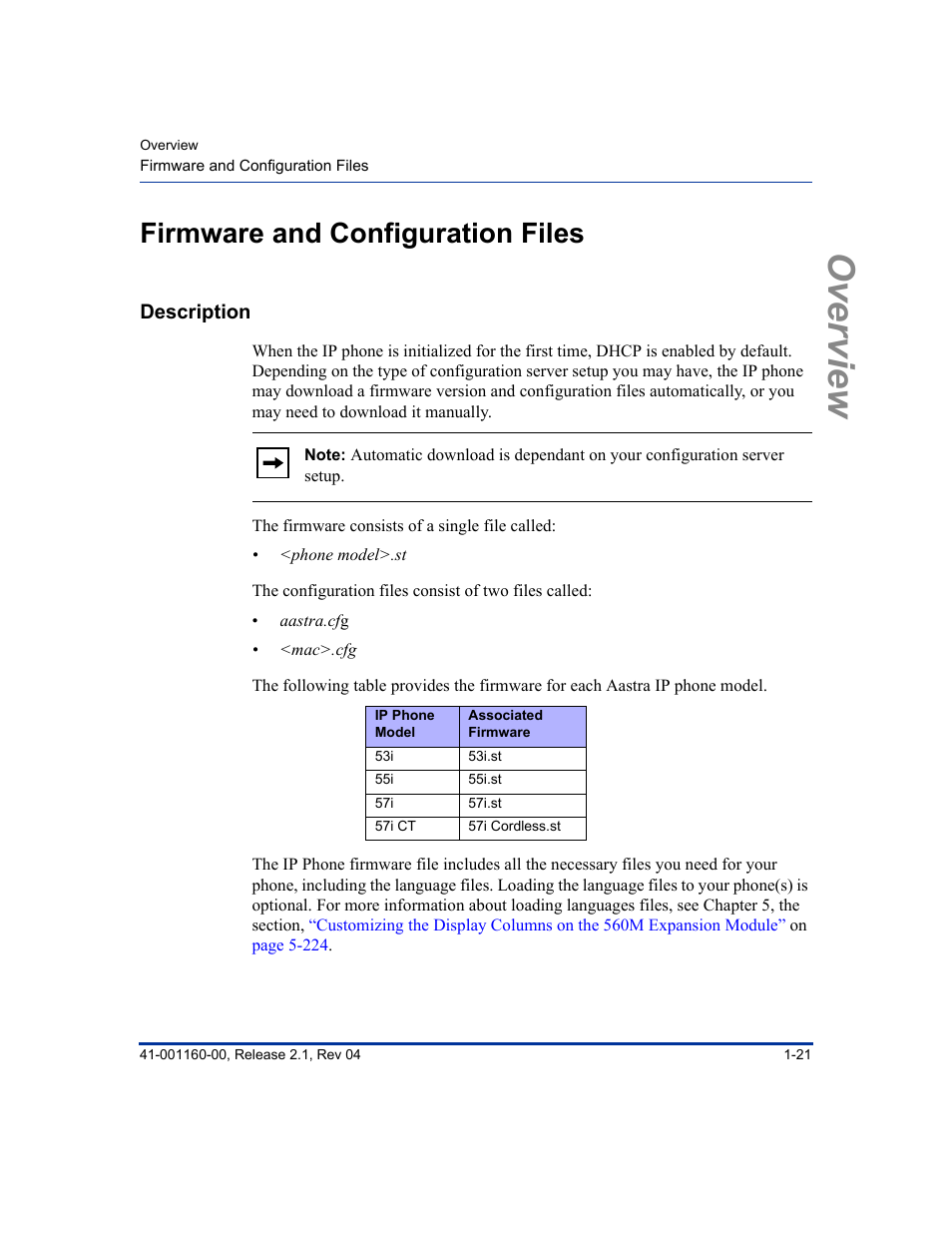 Firmware and configuration files, Description, Firmware and configuration files -21 | Description -21, Overview | Aastra Telecom SIP 57I User Manual | Page 39 / 818