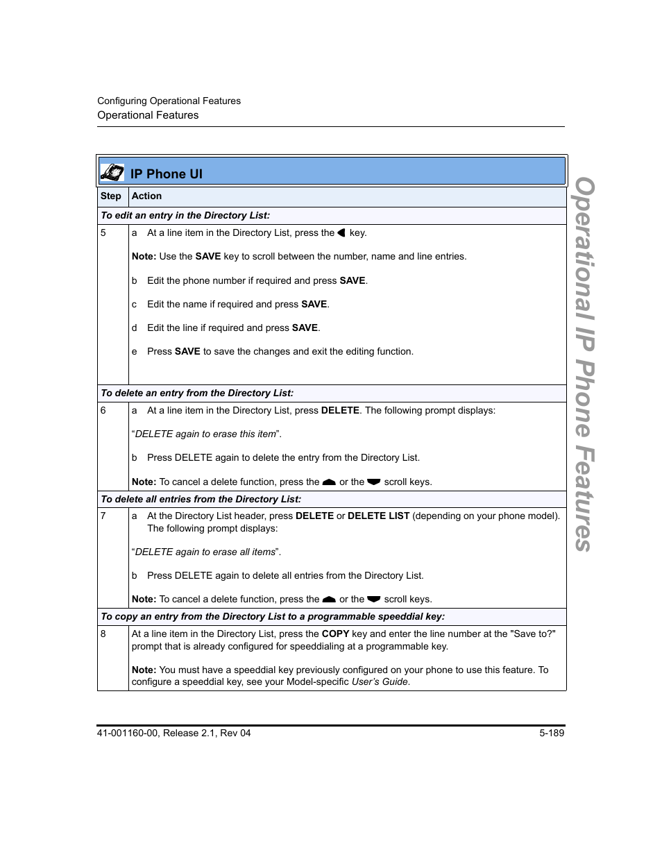 Operational ip phone features | Aastra Telecom SIP 57I User Manual | Page 399 / 818
