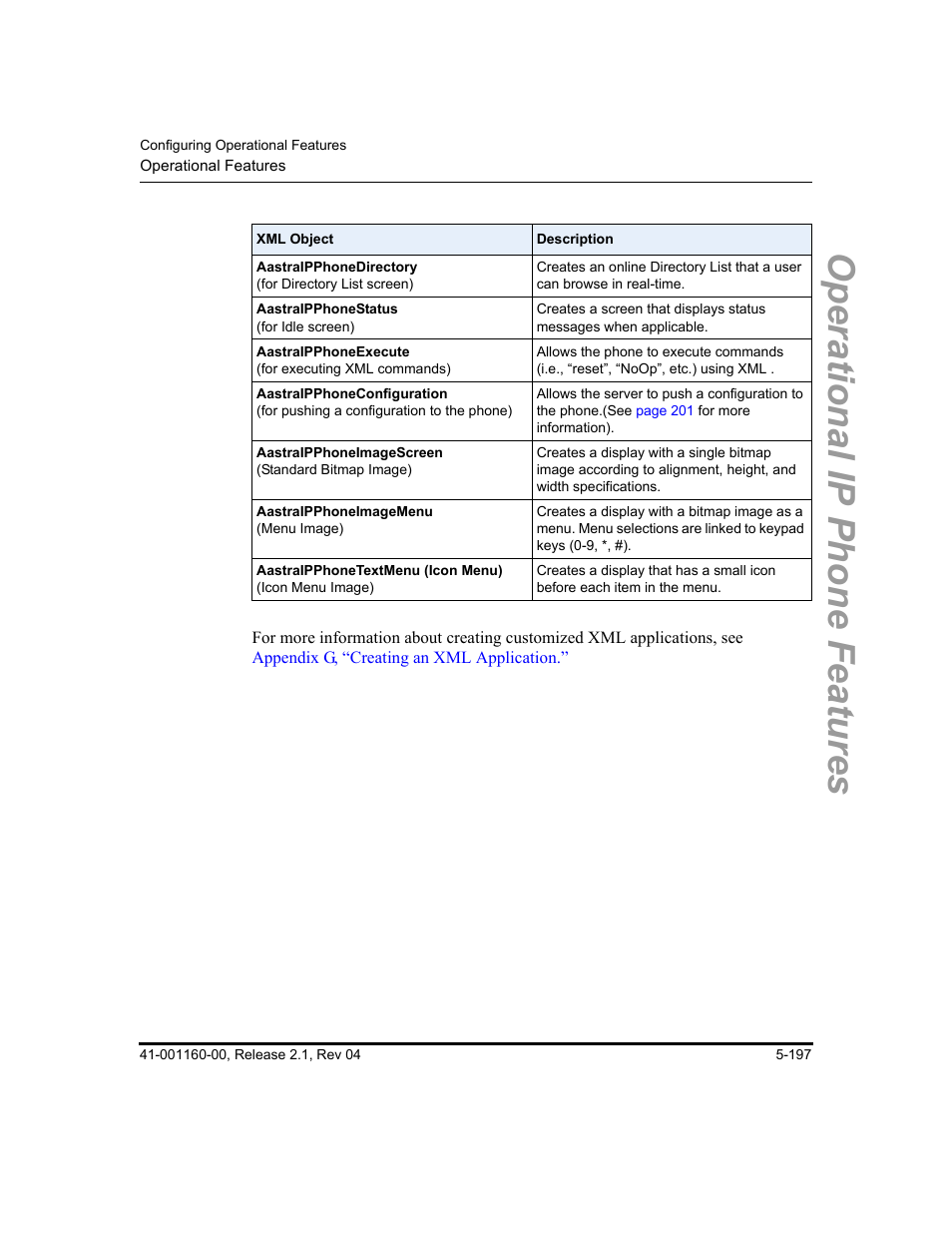 Operational ip phone features | Aastra Telecom SIP 57I User Manual | Page 407 / 818