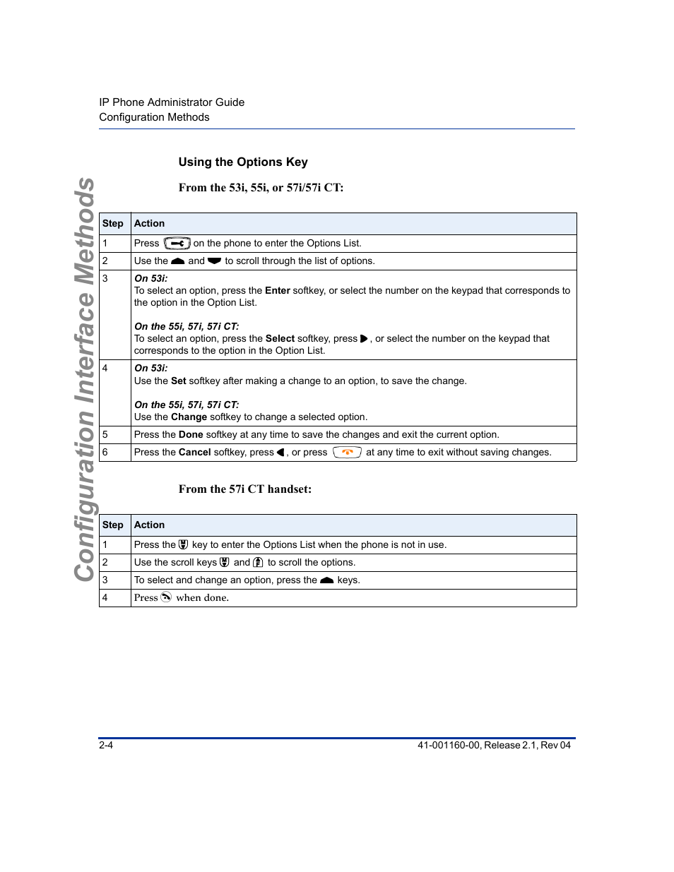 Using the options key, Configuration interface methods | Aastra Telecom SIP 57I User Manual | Page 46 / 818