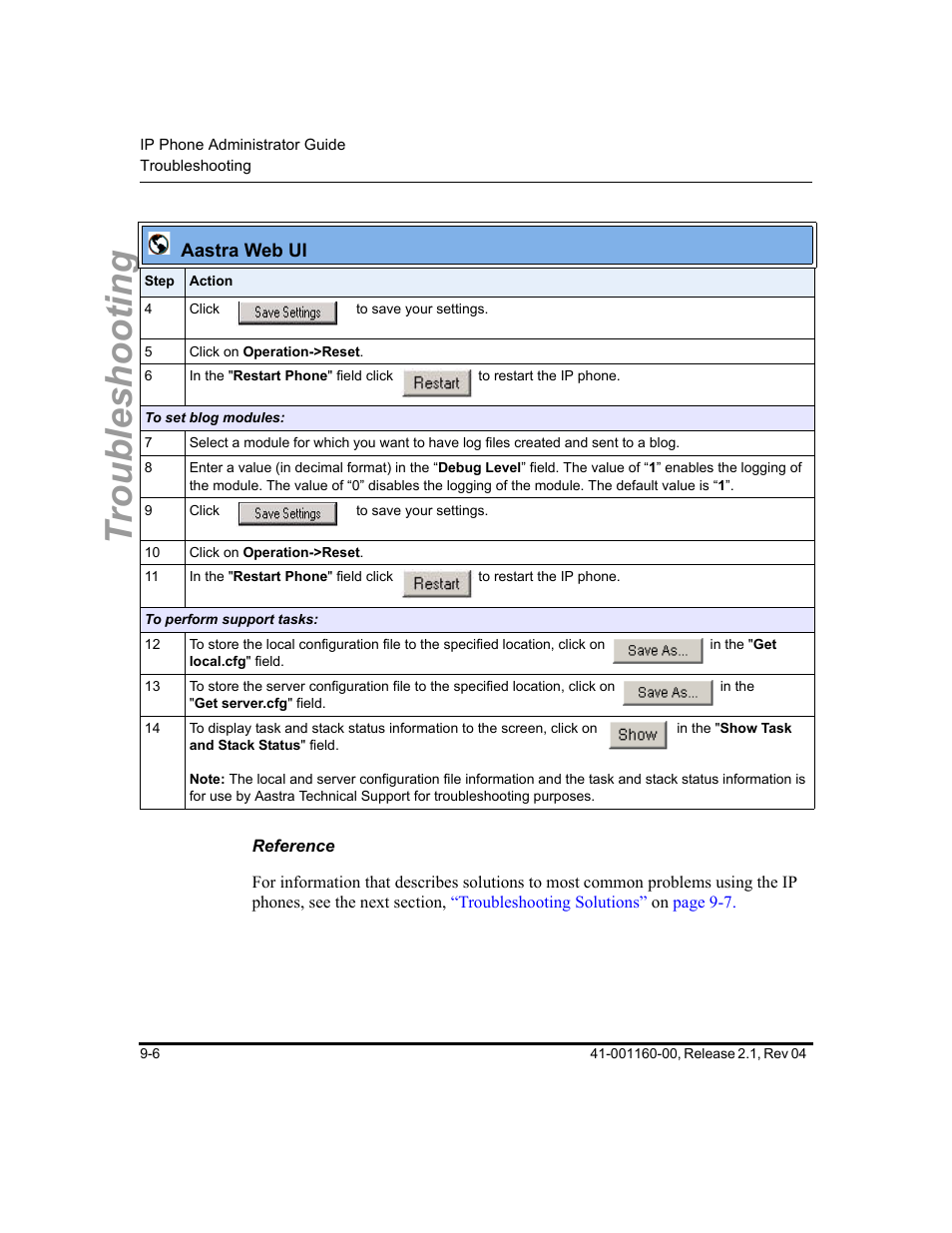 Reference, Troubleshooting | Aastra Telecom SIP 57I User Manual | Page 492 / 818