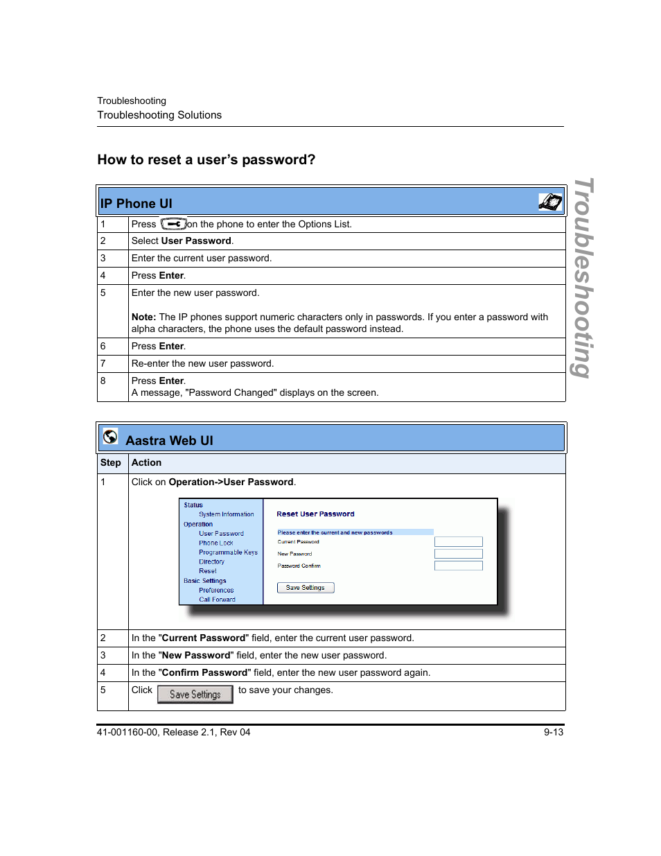 How to reset a user’s password, How to reset a user’s password? -13, Troubleshooting | Aastra Telecom SIP 57I User Manual | Page 499 / 818