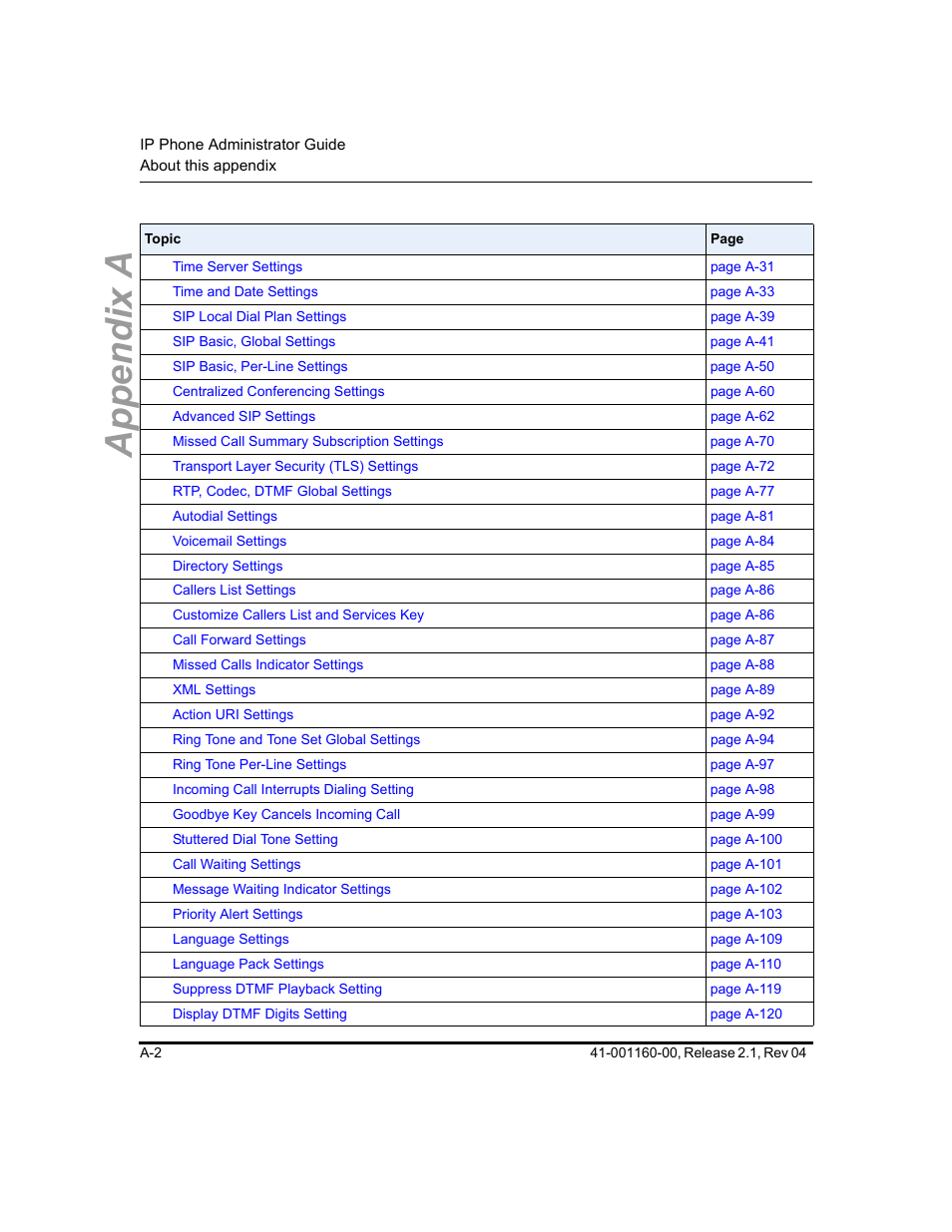 Appendix a | Aastra Telecom SIP 57I User Manual | Page 504 / 818