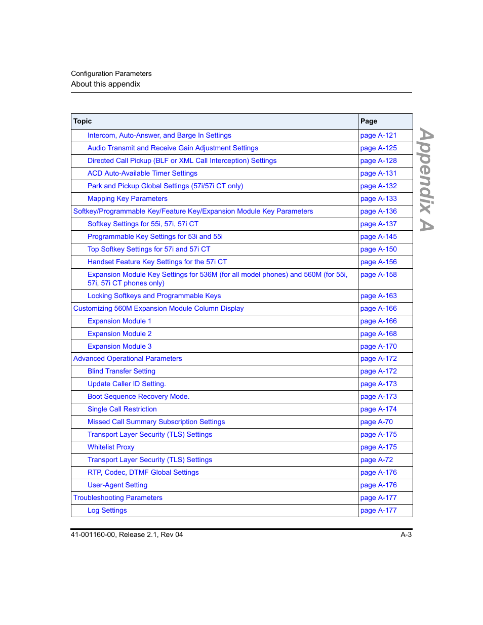 Appendix a | Aastra Telecom SIP 57I User Manual | Page 505 / 818