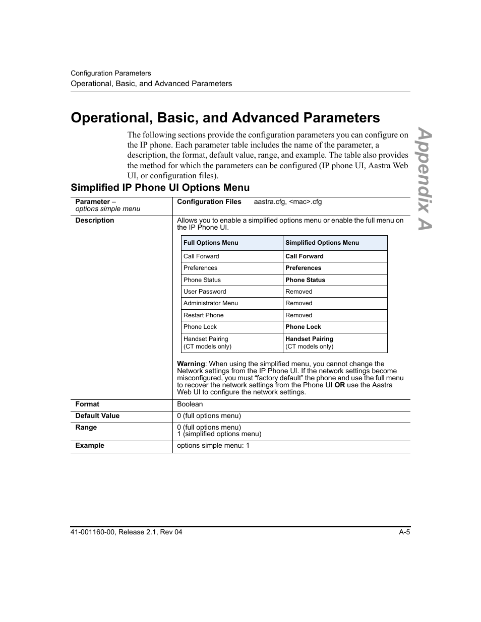 Operational, basic, and advanced parameters, Simplified ip phone ui options menu, Simplified ip | Phone ui options menu, Appendix a | Aastra Telecom SIP 57I User Manual | Page 507 / 818