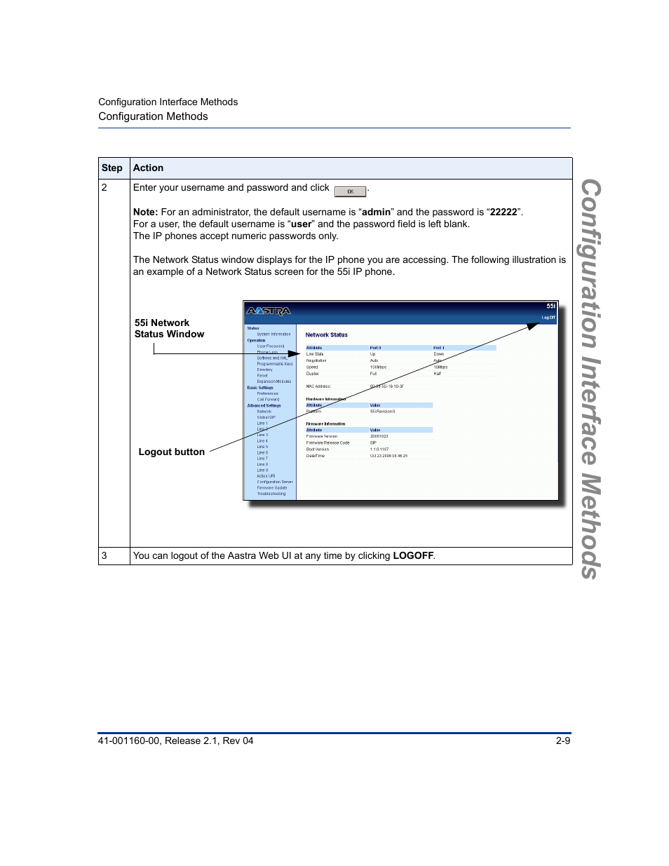Configuration interface methods | Aastra Telecom SIP 57I User Manual | Page 51 / 818