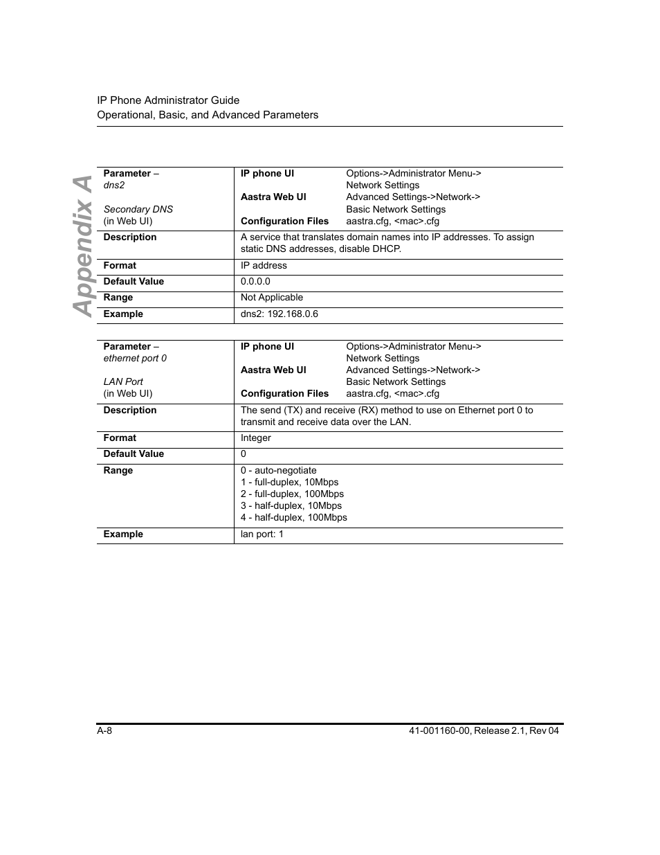 Appendix a | Aastra Telecom SIP 57I User Manual | Page 510 / 818