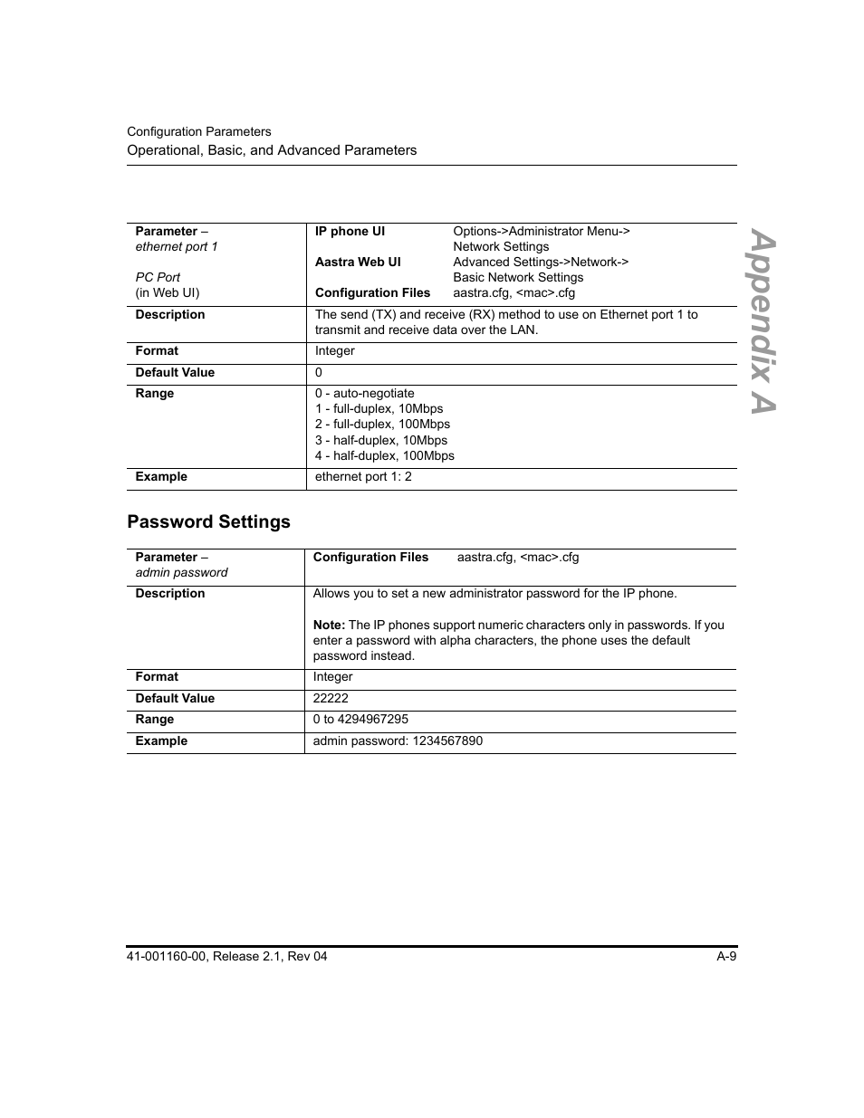 Password settings, Appendix a | Aastra Telecom SIP 57I User Manual | Page 511 / 818