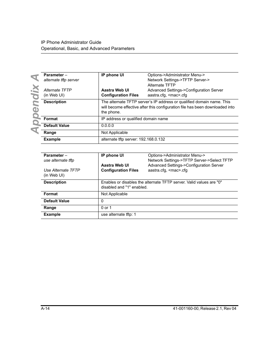 Appendix a | Aastra Telecom SIP 57I User Manual | Page 516 / 818