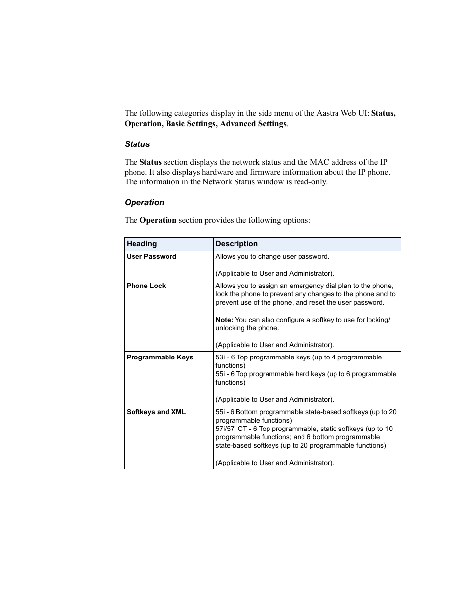 Status, Operation | Aastra Telecom SIP 57I User Manual | Page 52 / 818