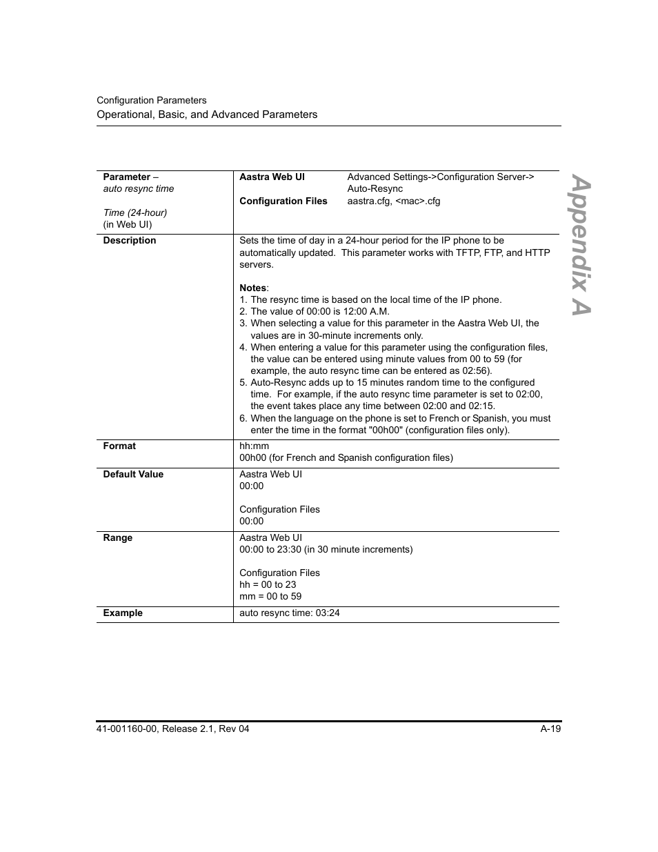 Appendix a | Aastra Telecom SIP 57I User Manual | Page 521 / 818