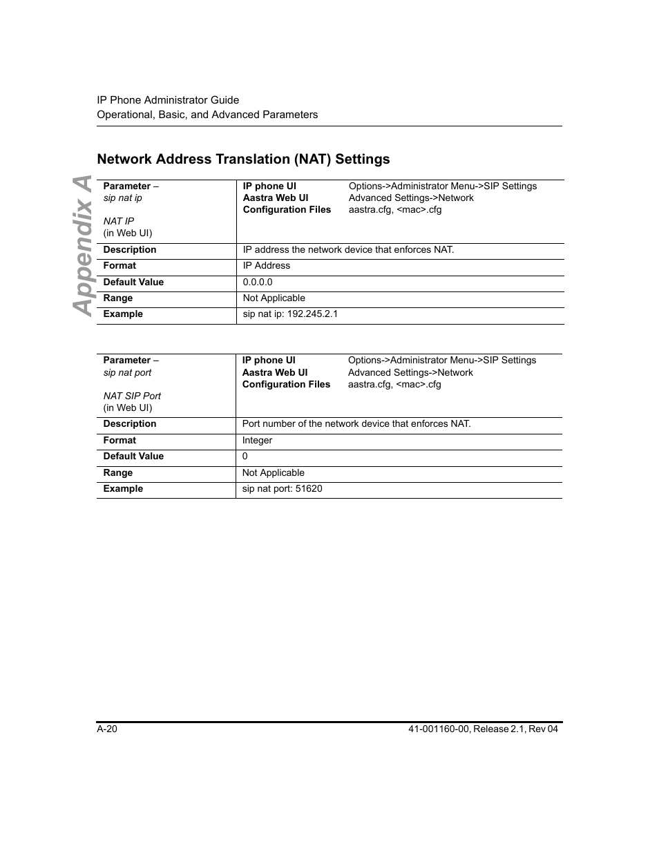 Network address translation (nat) settings, Appendix a | Aastra Telecom SIP 57I User Manual | Page 522 / 818