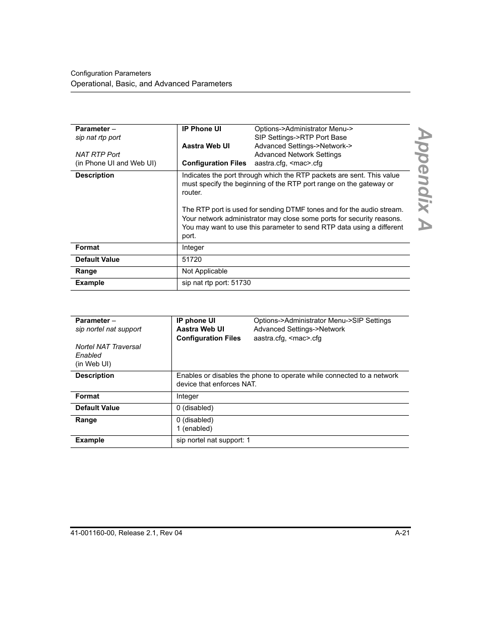 Appendix a | Aastra Telecom SIP 57I User Manual | Page 523 / 818