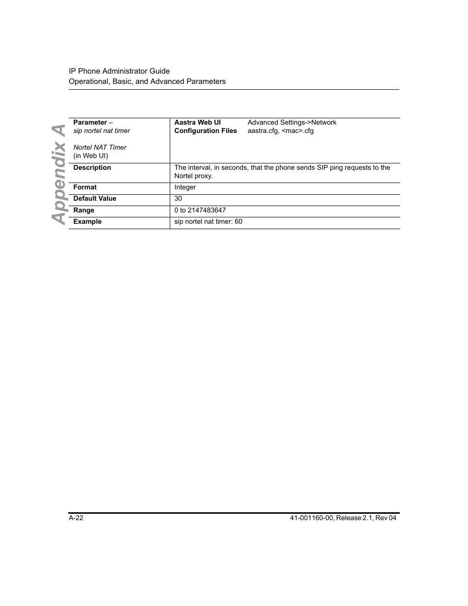 Appendix a | Aastra Telecom SIP 57I User Manual | Page 524 / 818