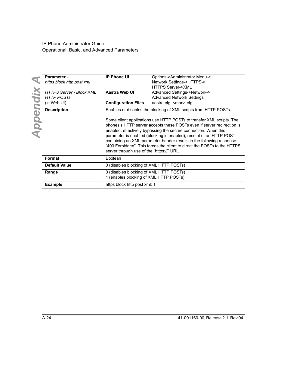 Appendix a | Aastra Telecom SIP 57I User Manual | Page 526 / 818