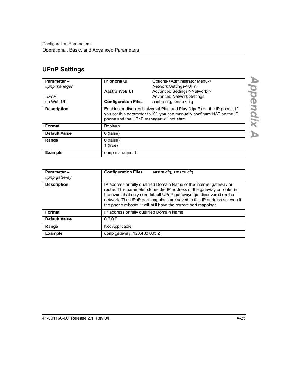 Upnp settings, Appendix a | Aastra Telecom SIP 57I User Manual | Page 527 / 818