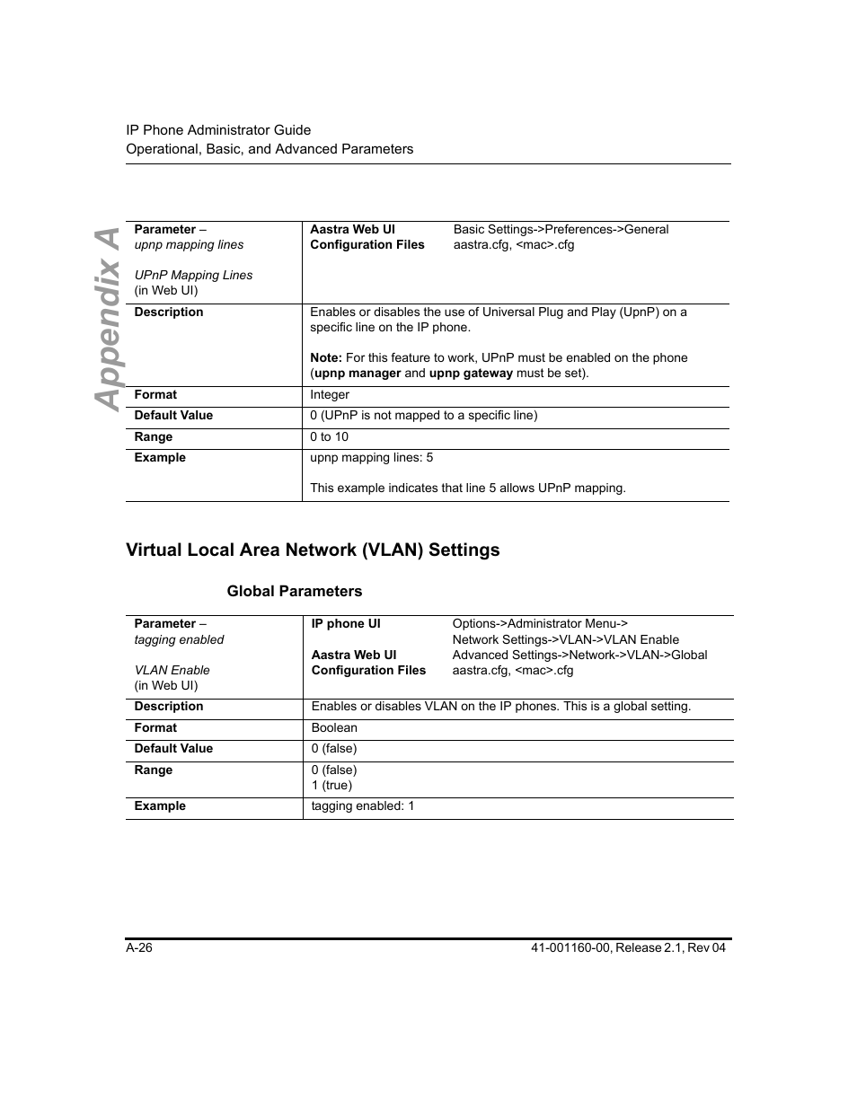 Virtual local area network (vlan) settings, Global parameters, Section | Virtual local, Area network (vlan) settings, Appendix a | Aastra Telecom SIP 57I User Manual | Page 528 / 818