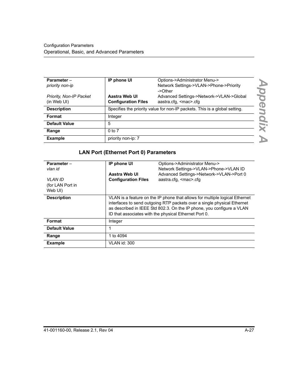 Lan port (ethernet port 0) parameters, Appendix a | Aastra Telecom SIP 57I User Manual | Page 529 / 818